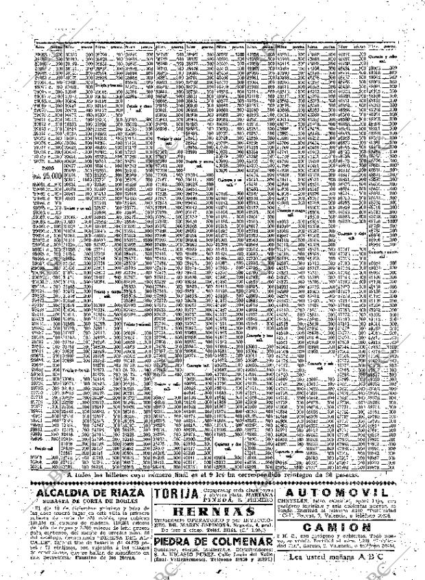 ABC MADRID 03-12-1942 página 17