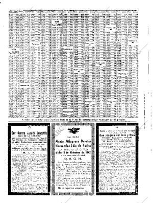 ABC MADRID 13-12-1942 página 37