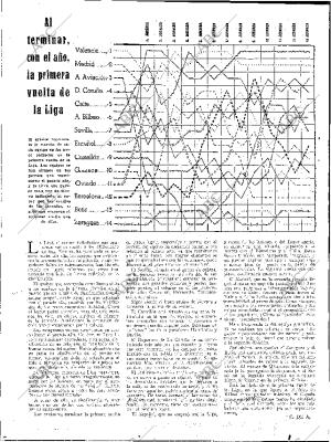 ABC SEVILLA 30-12-1942 página 6