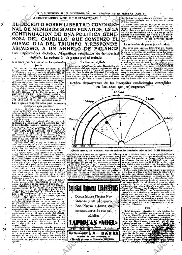 ABC MADRID 24-12-1943 página 51