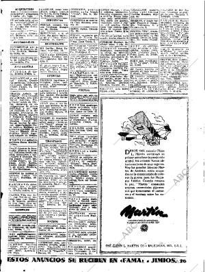 ABC SEVILLA 21-03-1944 página 23