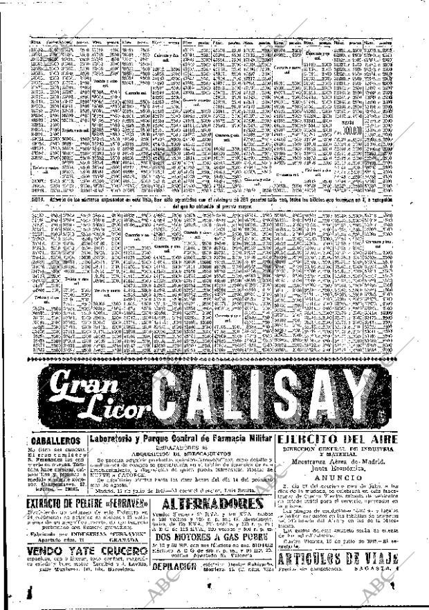 ABC MADRID 25-07-1945 página 22