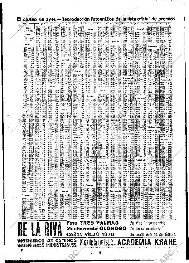 ABC MADRID 06-09-1945 página 31