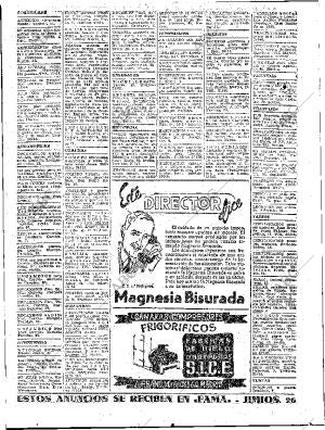 ABC SEVILLA 15-09-1945 página 12