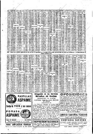 ABC MADRID 06-02-1946 página 21