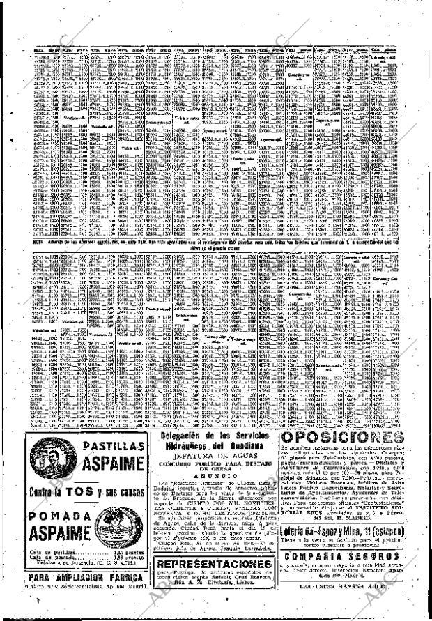 ABC MADRID 06-02-1946 página 21