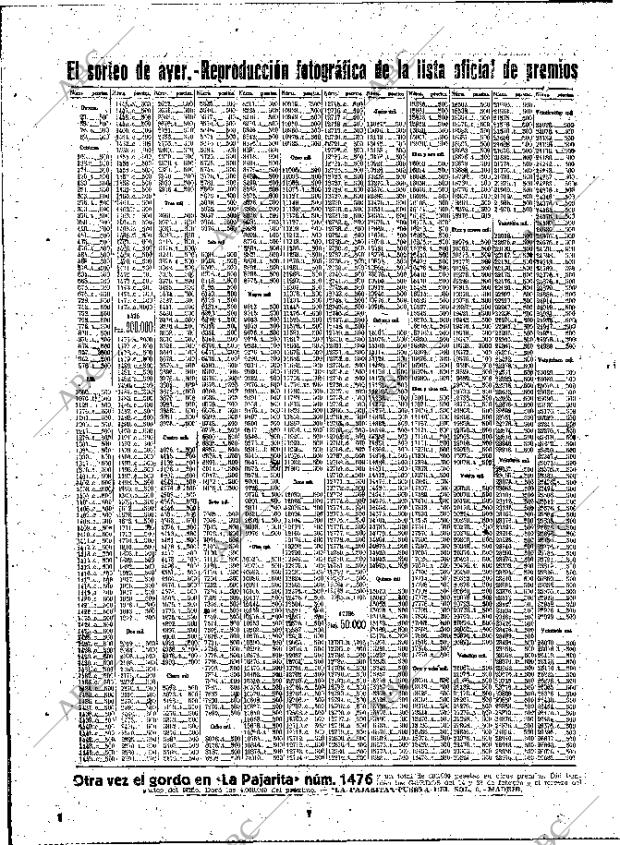 ABC MADRID 16-03-1946 página 24