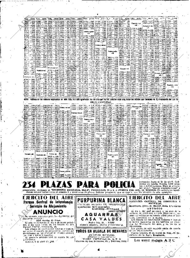 ABC MADRID 06-04-1946 página 24