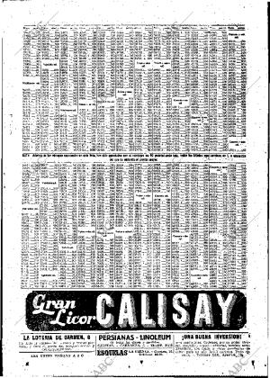 ABC MADRID 16-04-1946 página 33