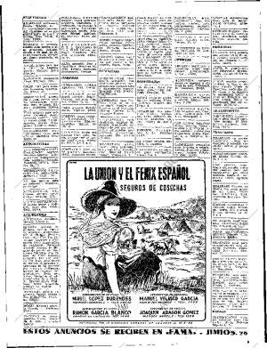 ABC SEVILLA 04-05-1946 página 20