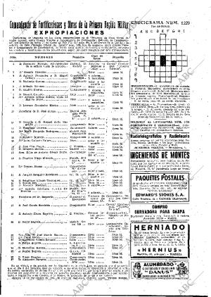 ABC MADRID 27-09-1946 página 27