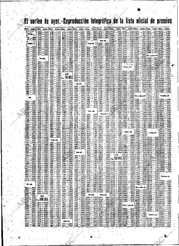 ABC MADRID 16-01-1947 página 20
