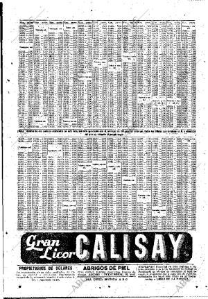 ABC MADRID 16-01-1947 página 21
