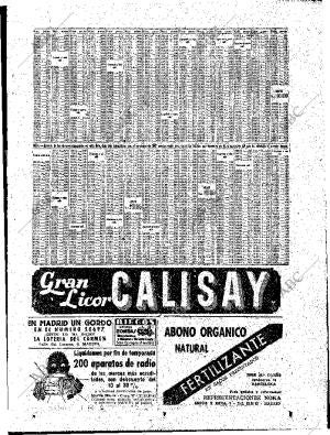 ABC MADRID 15-06-1947 página 35
