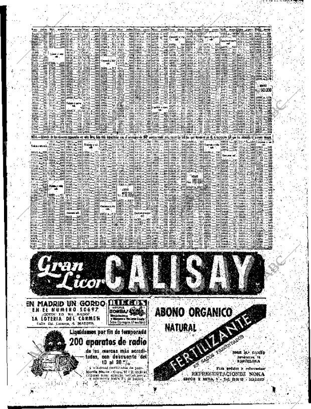 ABC MADRID 15-06-1947 página 35