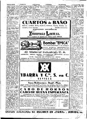 ABC SEVILLA 25-06-1947 página 15