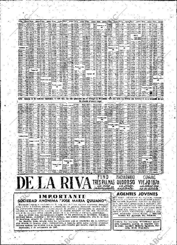 ABC MADRID 16-12-1947 página 28