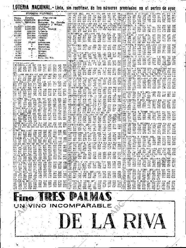 ABC SEVILLA 23-12-1947 página 12