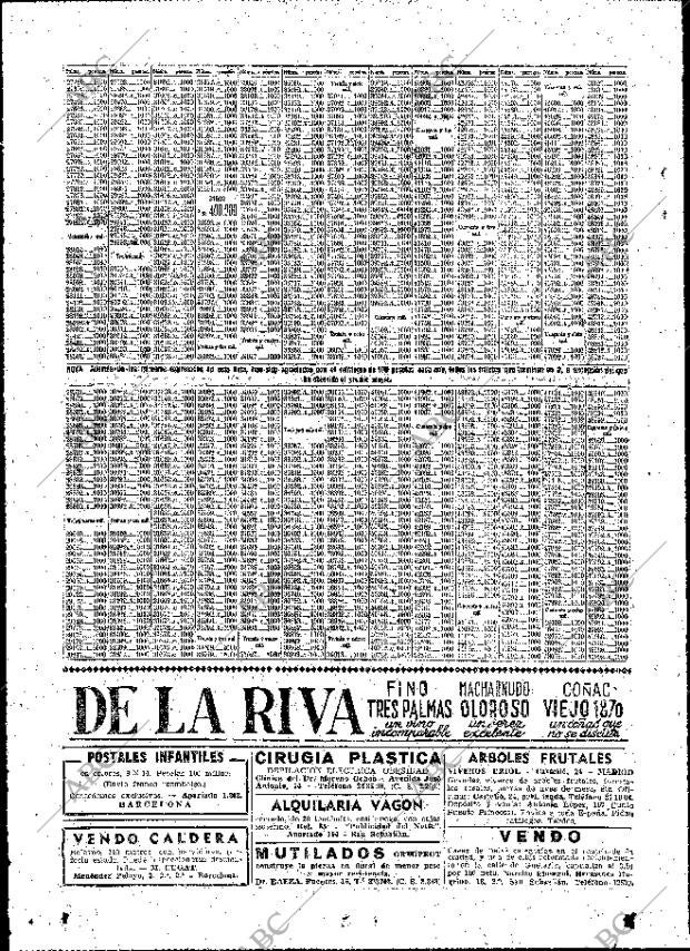 ABC MADRID 15-02-1948 página 28