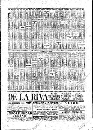 ABC MADRID 16-03-1948 página 28