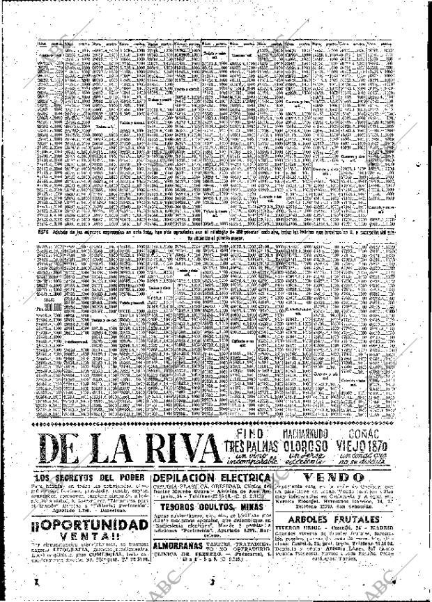 ABC MADRID 16-03-1948 página 28