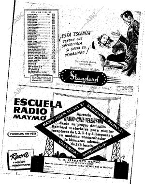 ABC SEVILLA 09-05-1948 página 17