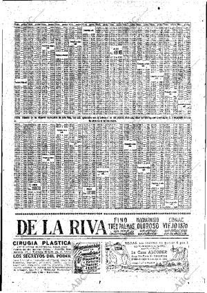 ABC MADRID 15-05-1948 página 18
