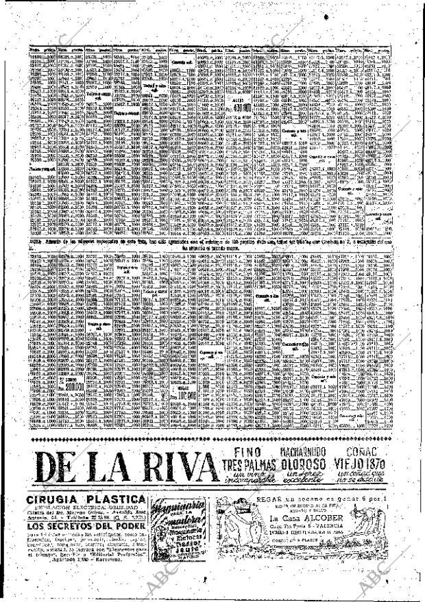 ABC MADRID 15-05-1948 página 18