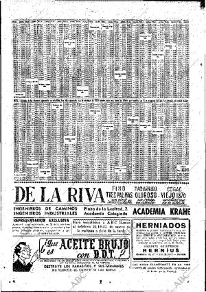 ABC MADRID 15-08-1948 página 24