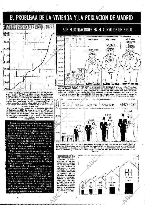 ABC MADRID 14-11-1948 página 11