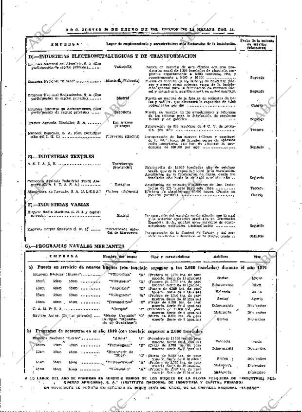 ABC MADRID 20-01-1949 página 13