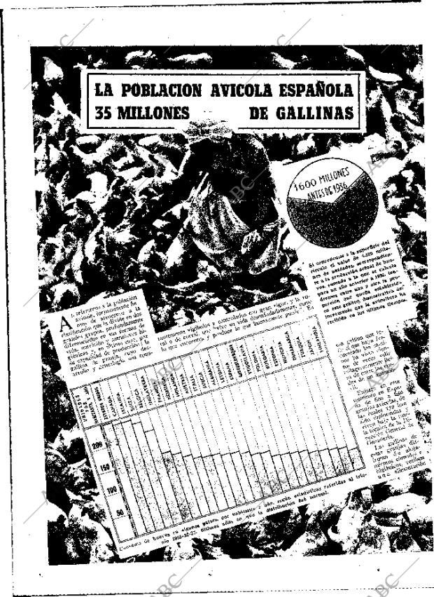 ABC MADRID 13-02-1949 página 12