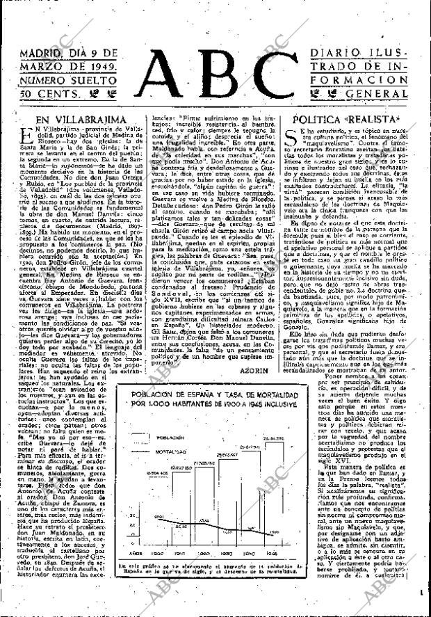 ABC MADRID 09-03-1949 página 3