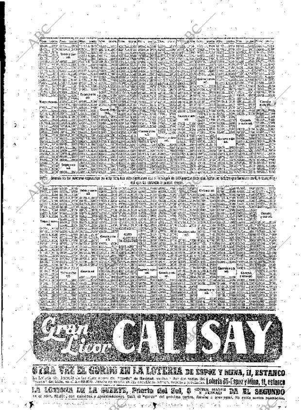 ABC MADRID 06-01-1950 página 27