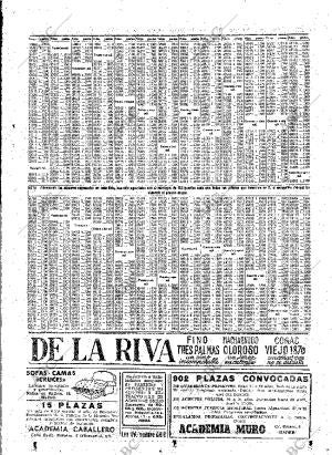 ABC MADRID 05-03-1950 página 33