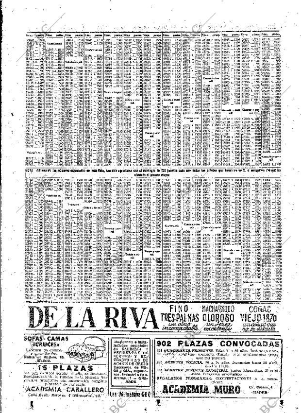 ABC MADRID 05-03-1950 página 33