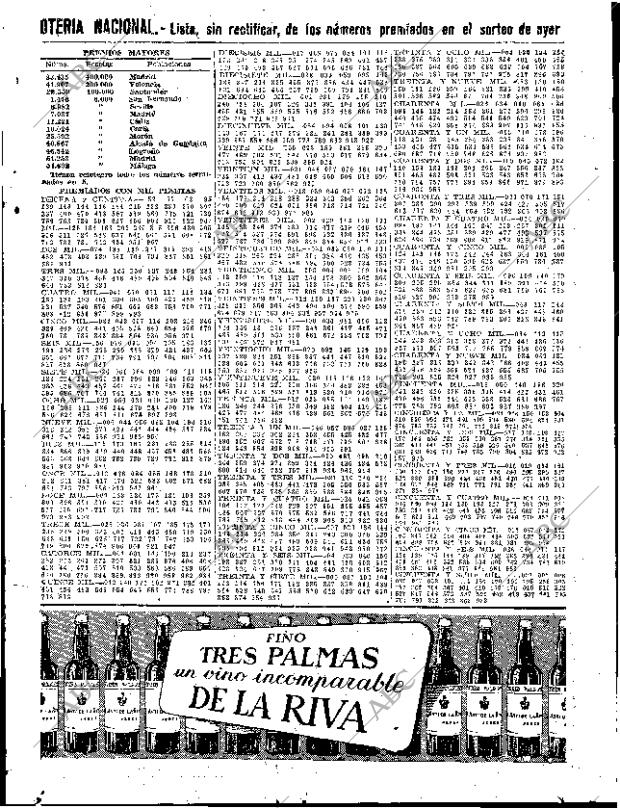 ABC SEVILLA 16-04-1950 página 19