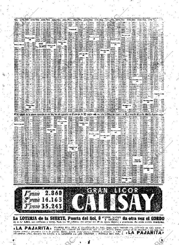 ABC MADRID 26-04-1950 página 27