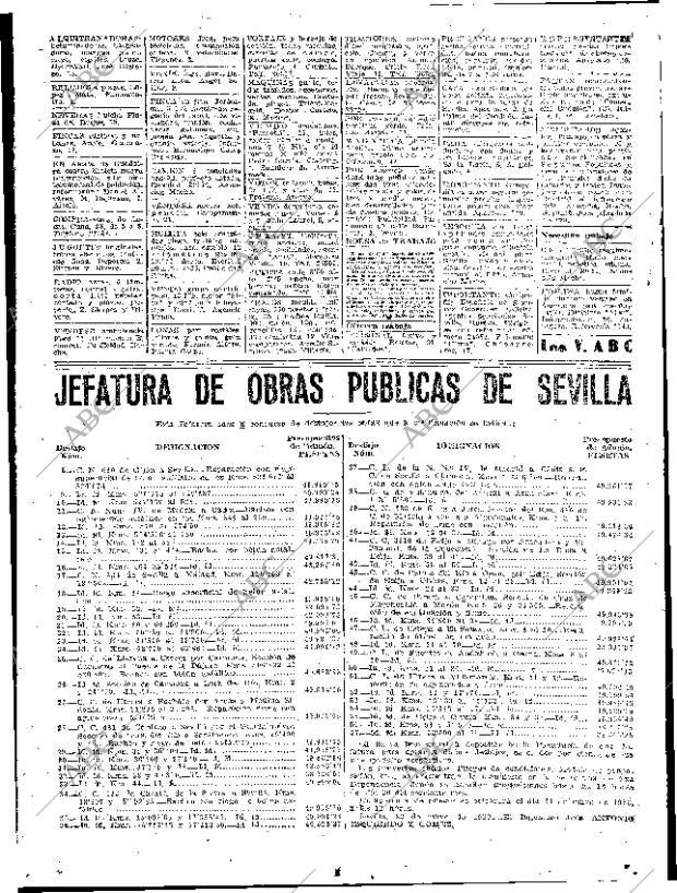 ABC SEVILLA 24-05-1950 página 18