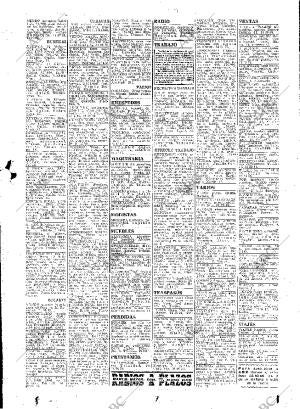 ABC MADRID 21-06-1950 página 37