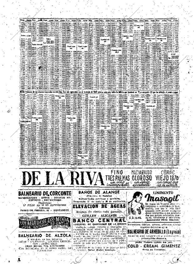 ABC MADRID 06-07-1950 página 36