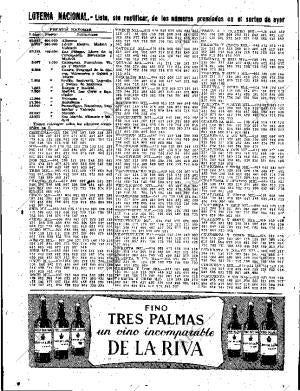 ABC SEVILLA 06-08-1950 página 19