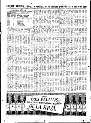ABC SEVILLA 17-08-1950 página 15
