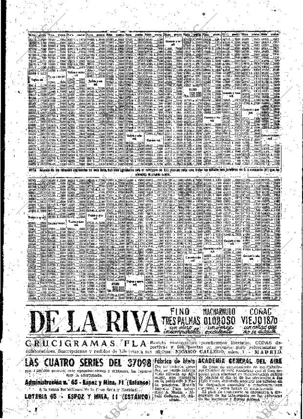 ABC MADRID 06-09-1950 página 21