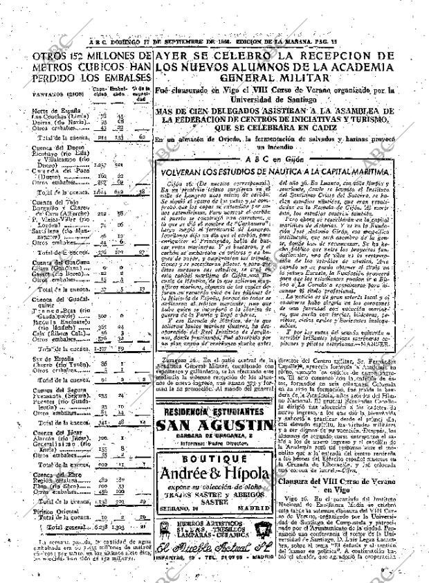 ABC MADRID 17-09-1950 página 19