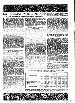 ABC MADRID 26-11-1950 página 9