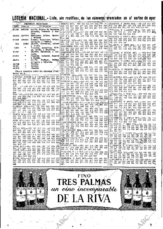 ABC SEVILLA 16-12-1950 página 21