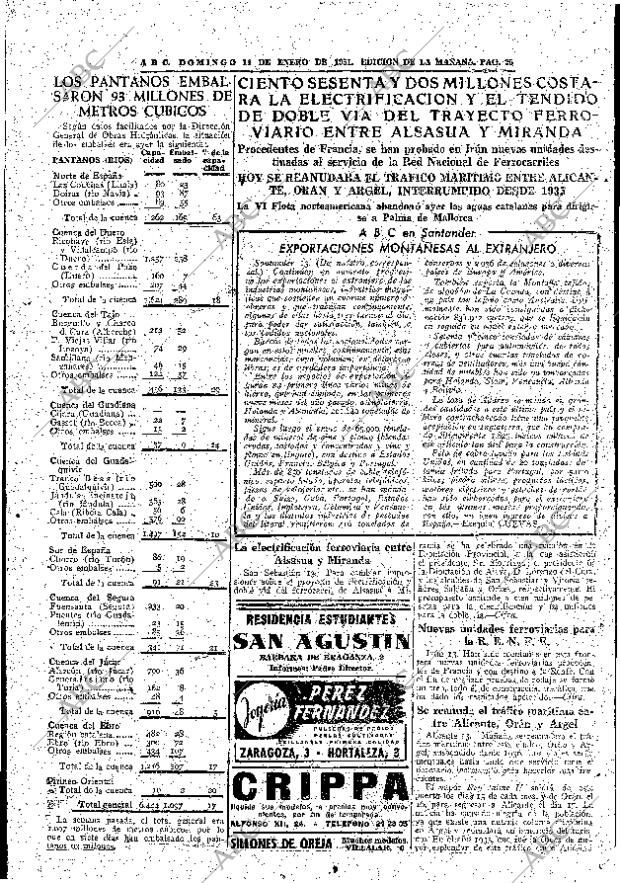 ABC MADRID 14-01-1951 página 25