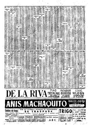 ABC MADRID 06-02-1951 página 33