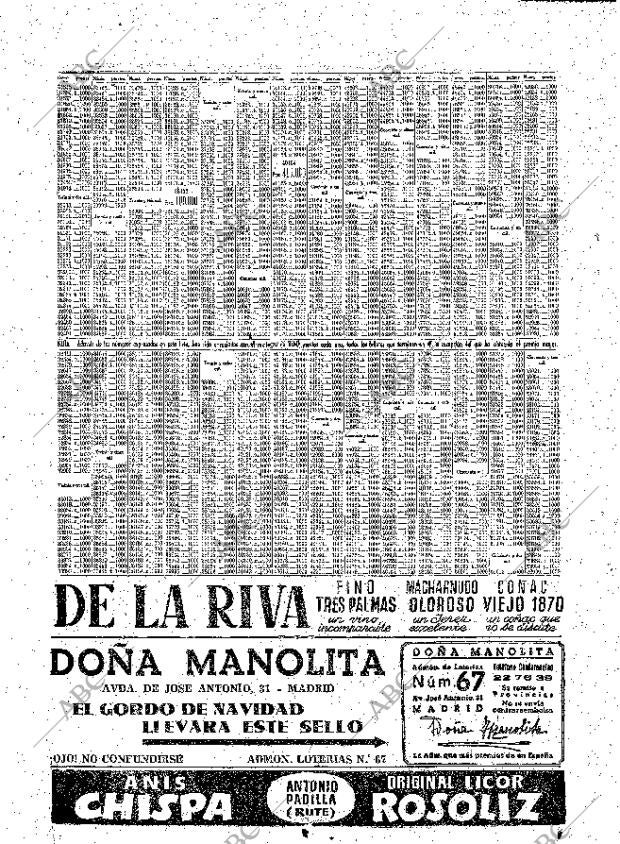 ABC MADRID 17-10-1951 página 36